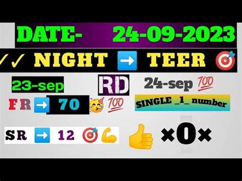 shillong teer night live|Shillong NIGHT Teer Result LIVE [29 Aug 2024] FR, SR.